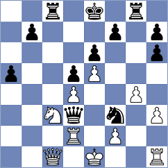 Skiadopoulos - Dilmukhametov (chess.com INT, 2025)