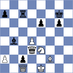 Dmitriev - Gonzalez Zharikov (chess.com INT, 2024)