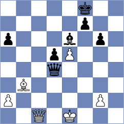 Kulkarni - Golubka (chess.com INT, 2022)
