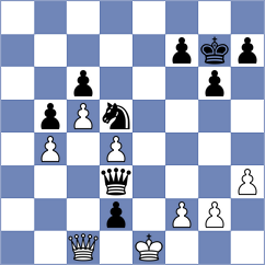 Lopez Abreu - Elissalt Cardenas (chess.com INT, 2024)