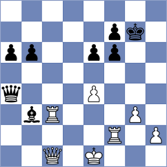 Prohorov - Estrada Nieto (chess.com INT, 2024)