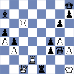 Milushev - Markov (Can Picafort, 1992)