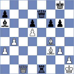 Altynbek - Chen (chess.com INT, 2025)