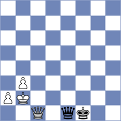 Atanasov - Goncharov (chess.com INT, 2024)