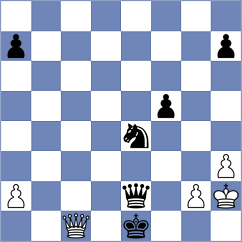 Starosta - Zakirova (Chess.com INT, 2021)