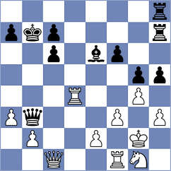 Fromm - Tackmann (Malchow, 2015)