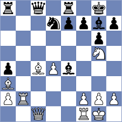 Mitrabha - Karthikeyan (chess.com INT, 2025)