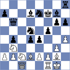 Cramling - Suasnabar (Chess.com INT, 2021)