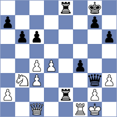 Lebiedowicz - Glushkov (Lazy, 2009)