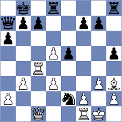Cahuapaza Tarapaca - Ruperez Benito (chess.com INT, 2025)