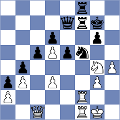 Hacaperkova - Handl (Liberec, 2003)