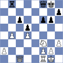 Karamsetty - Malikova (chess.com INT, 2025)