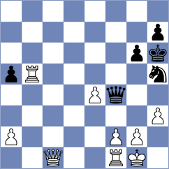 Duszynska - Czechowska (Augustow, 1996)