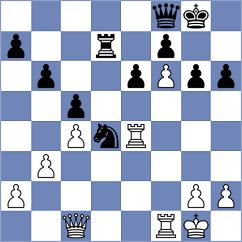 AllesAtze - Bouddha#77 (Playchess.com INT, 2007)