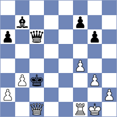 Wang - Stefanov (Charlotte USA, 2024)