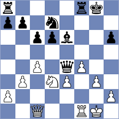 Weldegebriel Beraki - Yedidia (chess.com INT, 2024)