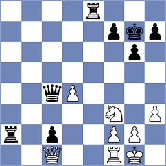 Thiel - Salazar (chess.com INT, 2023)