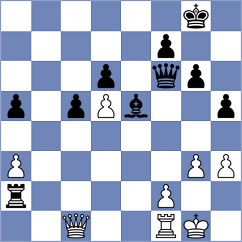 Kretchetov - Kosakowski (chess.com INT, 2025)
