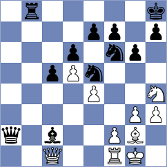 Shevchuk - Zakin (chess.com INT, 2024)