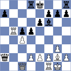 Fischer - Weiss (Wuerttemberg, 1994)