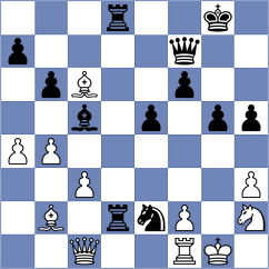 Solomon - Tabernilla (chess.com INT, 2025)