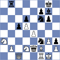 Gonzalez - Clarke (Chess.com INT, 2018)