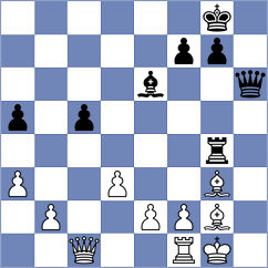 Babayeva - Sabar (chess.com INT, 2023)