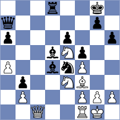 Logachiov - Askarov (chess.com INT, 2025)