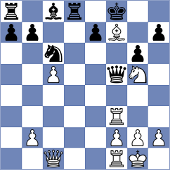 Dobre - Martin (chess.com INT, 2024)