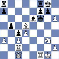 Abdukhakimov - Campbell (chess.com INT, 2024)