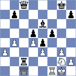 Kuchar - Muller (Ostrava, 2012)