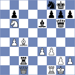 Malyshev - Mazurkiewicz (chess.com INT, 2024)