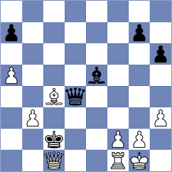 Zhu - Korkmaz (chess.com INT, 2022)