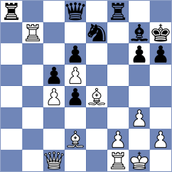 Joubert - Simonovic (chess.com INT, 2022)