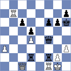 Abdulrahman Mohammad - Nowak (chess.com INT, 2024)
