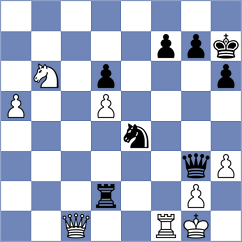 Khusenkhojaev - Banusz (chess.com INT, 2025)