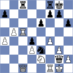 Maillard - Csano (Europe Echecs INT, 2021)
