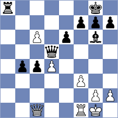 Hua - Shafer (chess.com INT, 2025)