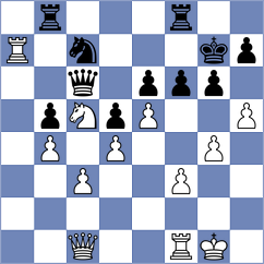 Landivar - Terziev (chess.com INT, 2025)