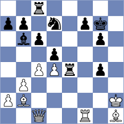 Gutierrez Olivares - Kornyukov (chess.com INT, 2023)
