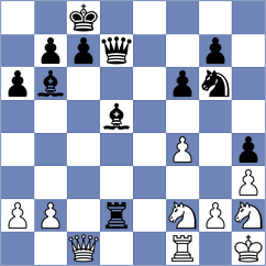 Shubenkova - Halkias (chess.com INT, 2021)
