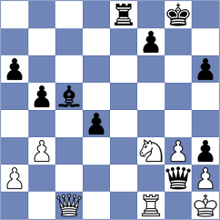 Rasulov - Csonka (chess.com INT, 2022)