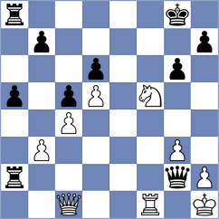 Karthik - Bhagat Kush (chess.com INT, 2023)