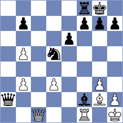 Daurimbetov - Hrabinska (chess.com INT, 2024)