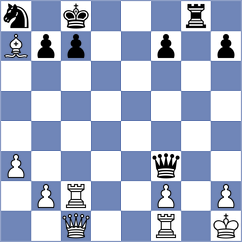 Gakovic - Kovacevic (Niska Banja, 2004)