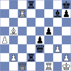 Neustroev - Przybylski (chess.com INT, 2025)
