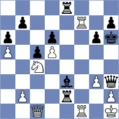 Shubhi Gupta - Galchenko (chess.com INT, 2025)