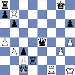 Szpar - Tari (chess.com INT, 2024)