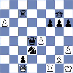 Brady - Ambartsumian (chess.com INT, 2024)