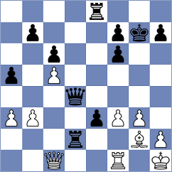 Drescher - Kreiling (Bayern, 1998)